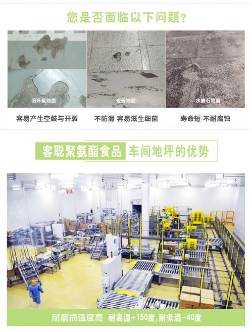 麦享科配 | 食品厂车间地面建设的核心要求与专业解决方案